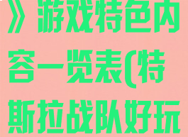 《特斯拉战队》游戏特色内容一览表(特斯拉战队好玩吗)