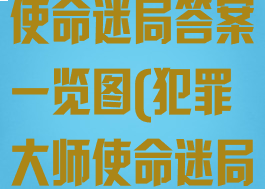 《犯罪大师》使命迷局答案一览图(犯罪大师使命迷局答案解析)