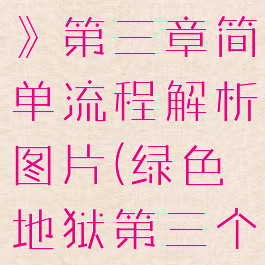 《绿色地狱》第三章简单流程解析图片(绿色地狱第三个结局)