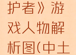 《中土守护者》游戏人物解析图(中土系列)