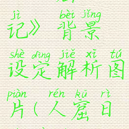 《人窟日记》背景设定解析图片(人窟日记测评)