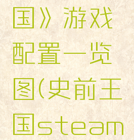 《史前王国》游戏配置一览图(史前王国steam)