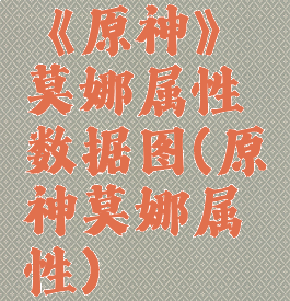 《原神》莫娜属性数据图(原神莫娜属性)