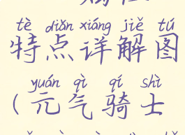 《元气骑士》m4属性特点详解图(元气骑士武器四大属性)