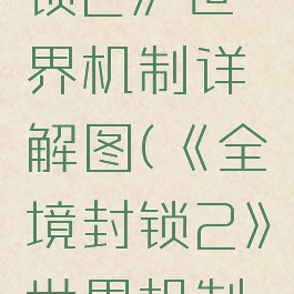 《全境封锁2》世界机制详解图(《全境封锁2》世界机制详解图)