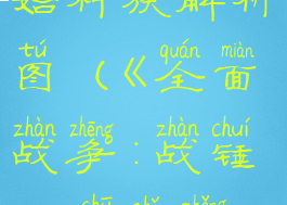《全面战争:战锤3》初始种族解析图(《全面战争:战锤3》初始种族解析图文)