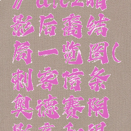 《刺客信条:奥德赛》dlc2暗影后裔结局一览图(刺客信条奥德赛阴影高和很高有什么区别)