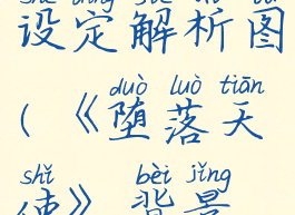 《堕落天使》背景设定解析图(《堕落天使》背景设定解析图片)