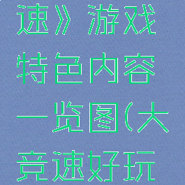 《大佬竞速》游戏特色内容一览图(大佬竞速好玩吗)