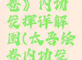 《太吾绘卷》内功发挥详解图(太吾绘卷内功发挥的功法)