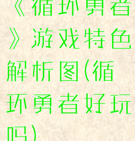 《循环勇者》游戏特色解析图(循环勇者好玩吗)