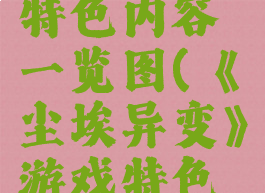 《尘埃异变》游戏特色内容一览图(《尘埃异变》游戏特色内容一览图表)