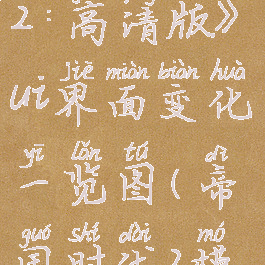 《帝国时代2:高清版》ui界面变化一览图(帝国时代2模式介绍)