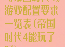 《帝国时代4》游戏配置要求一览表(帝国时代4能玩了吗)