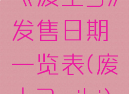 《废土3》发售日期一览表(废土3wiki)