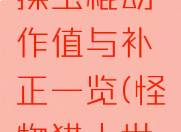 《怪物猎人:世界》操虫棍动作值与补正一览(怪物猎人世界操虫棍完美武器)