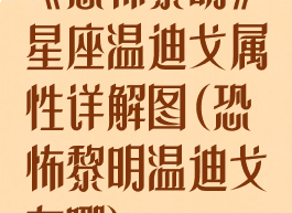 《恐怖黎明》星座温迪戈属性详解图(恐怖黎明温迪戈在哪)