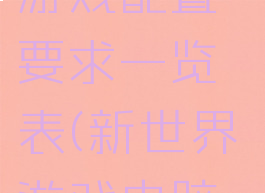 《新世界》游戏配置要求一览表(新世界游戏电脑配置要求)