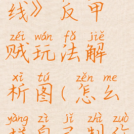 《无尽航线》反甲贼玩法解析图(怎么样自己制作动画)