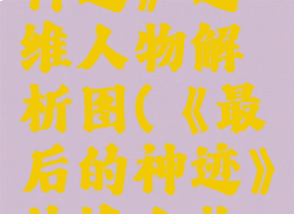 《最后的神迹》达维人物解析图(《最后的神迹》达维人物解析图片)
