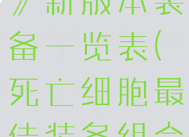 《死亡细胞》新版本装备一览表(死亡细胞最佳装备组合)