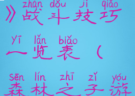 《森林之子》战斗技巧一览表(森林之子游戏攻略)