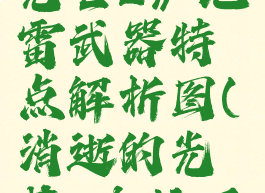 《消逝的光芒2》地雷武器特点解析图(消逝的光芒2太坑了)