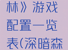 《深暗森林》游戏配置一览表(深暗森林内测版)