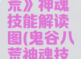 《鬼谷八荒》神魂技能解读图(鬼谷八荒神魂技能怎么选)