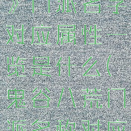 《鬼谷八荒》门派名字对应属性一览是什么(鬼谷八荒门派名称对应)