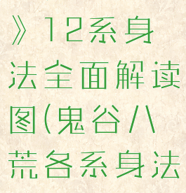 《鬼谷八荒》12系身法全面解读图(鬼谷八荒各系身法)