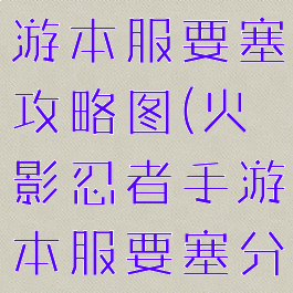 火影忍者手游本服要塞攻略图(火影忍者手游本服要塞分布图)