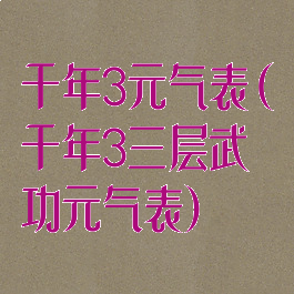 千年3元气表(千年3三层武功元气表)