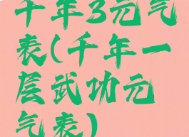千年3元气表(千年一层武功元气表)