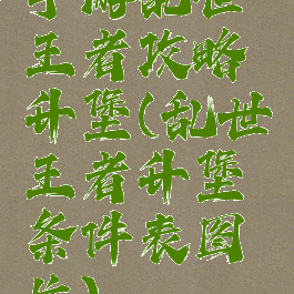 手游乱世王者攻略升堡(乱世王者升堡条件表图片)