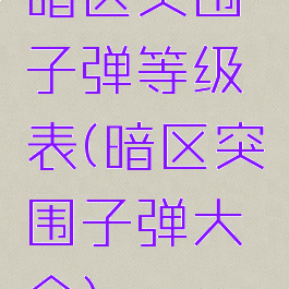 暗区突围子弹等级表(暗区突围子弹大全)