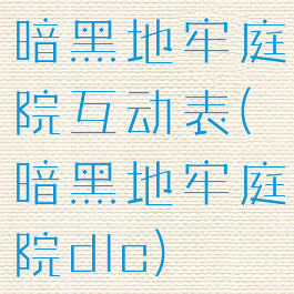 暗黑地牢庭院互动表(暗黑地牢庭院dlc)