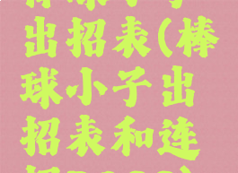 棒球小子出招表(棒球小子出招表和连招BOSS)