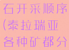 泰拉瑞亚矿石开采顺序(泰拉瑞亚各种矿都分布在哪)