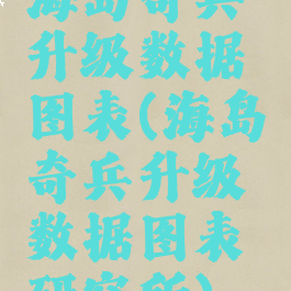 海岛奇兵升级数据图表(海岛奇兵升级数据图表研究所)