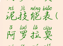 阿罗拉臭泥技能表(阿罗拉臭泥种族值)