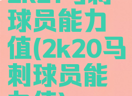 2k21马刺球员能力值(2k20马刺球员能力值)