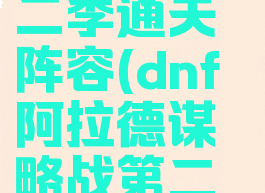 dnf阿拉德谋略战第二季通关阵容(dnf阿拉德谋略战第二季剧情阵容)