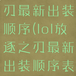 lol放逐之刃最新出装顺序(lol放逐之刃最新出装顺序表)