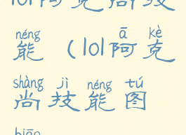 lol阿克尚技能(lol阿克尚技能图标)