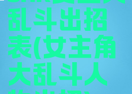 snk女主大乱斗出招表(女主角大乱斗人物出招)