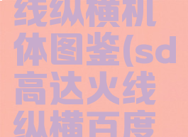 sd高达火线纵横机体图鉴(sd高达火线纵横百度百科)