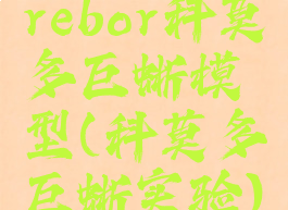 rebor科莫多巨蜥模型(科莫多巨蜥实验)
